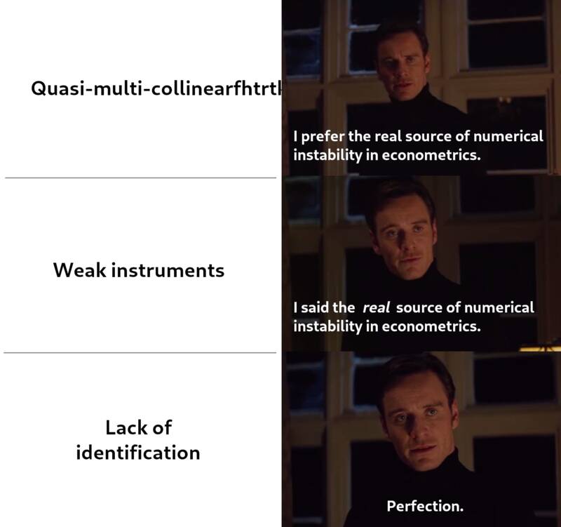 source-of-instability