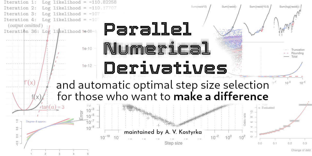 Parallel numerical derivatives R package announcement