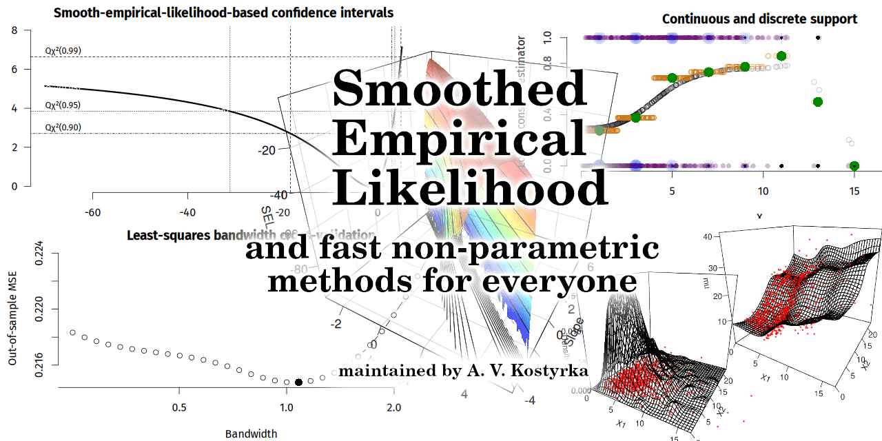 Smoothed Empirical Likelihood R package announcement