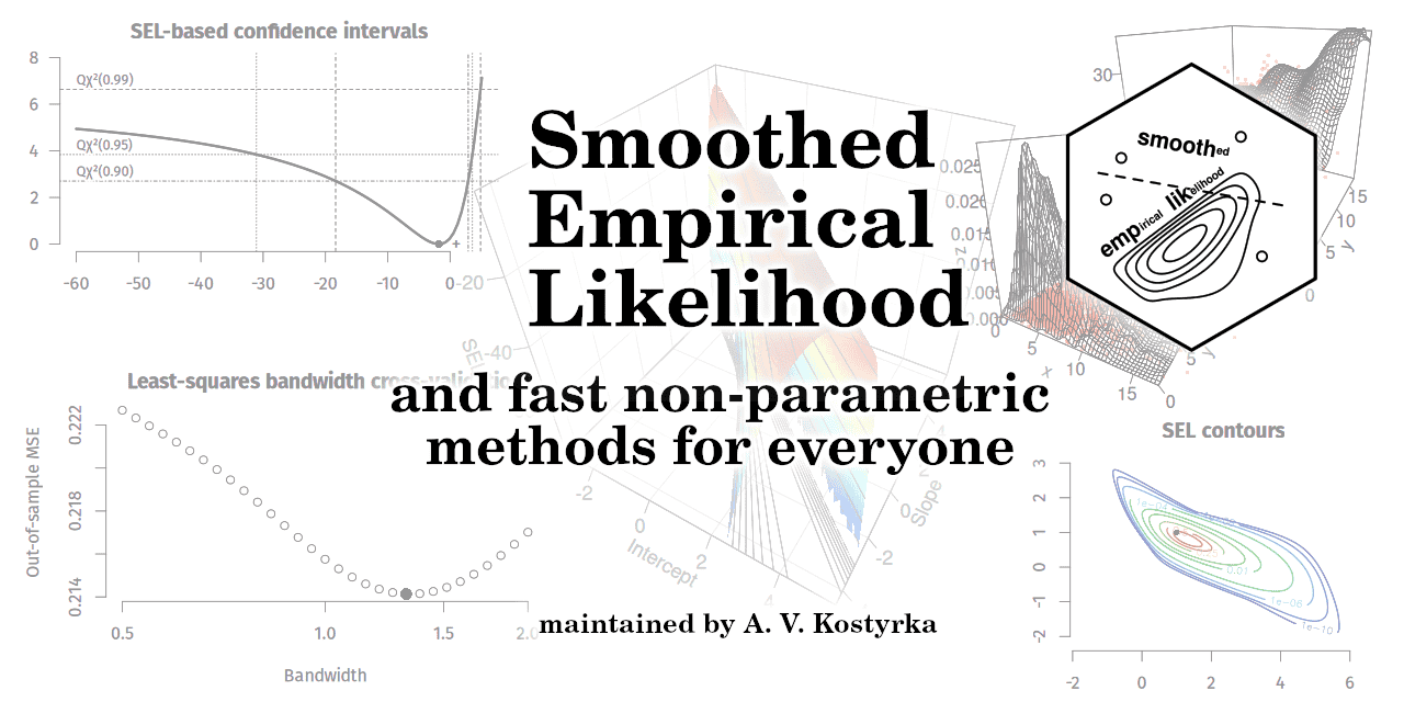 Smoothed Empirical Likelihood R package announcement